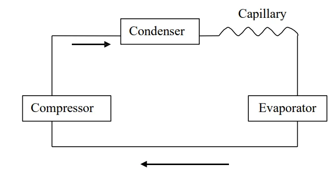 QVC V43252 Easy Cool Portable Air Conditioner Instruction Manual QVC V43252 Easy Cool Portable Air Conditioner-18