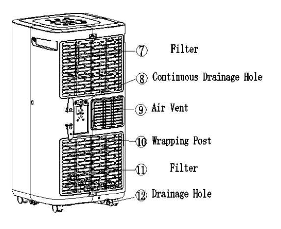 QVC V43252 Easy Cool Portable Air Conditioner Instruction Manual QVC V43252 Easy Cool Portable Air Conditioner-2