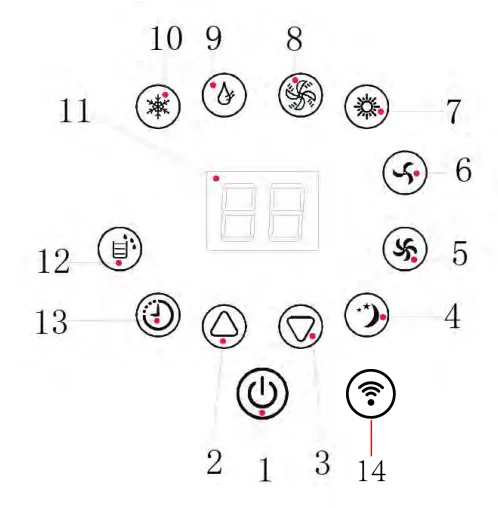 QVC V43252 Easy Cool Portable Air Conditioner Instruction Manual QVC V43252 Easy Cool Portable Air Conditioner-7