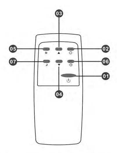 QVC V43252 Easy Cool Portable Air Conditioner Instruction Manual QVC V43252 Easy Cool Portable Air Conditioner-8