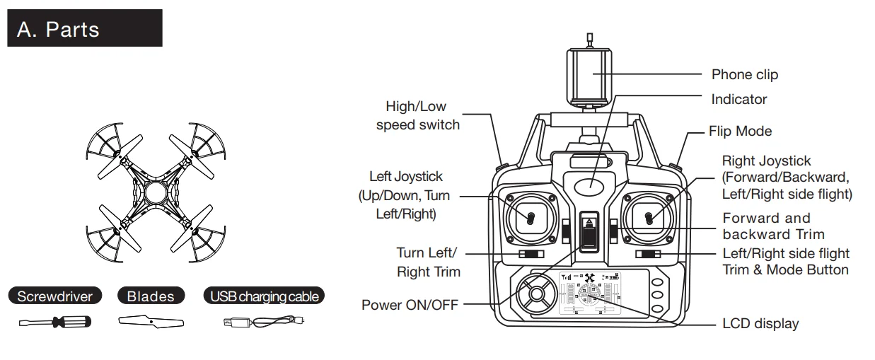 Quadrone i-Sight 6 Axis Gyro Quadcopter Drone User Manual 1