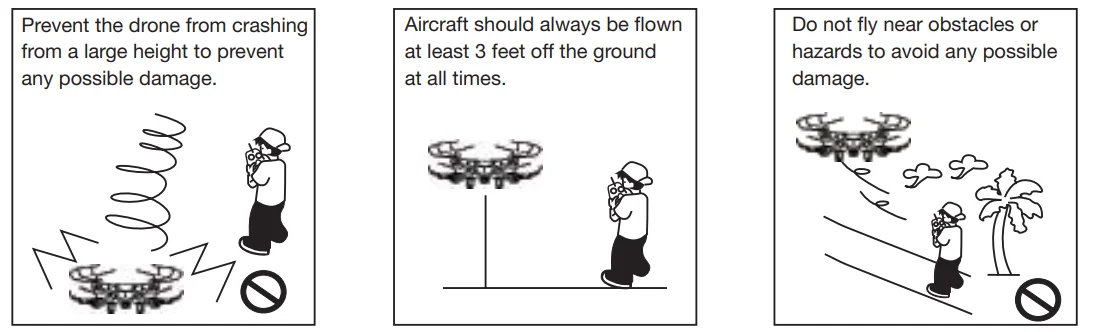 Quadrone i-Sight 6 Axis Gyro Quadcopter Drone User Manual 16