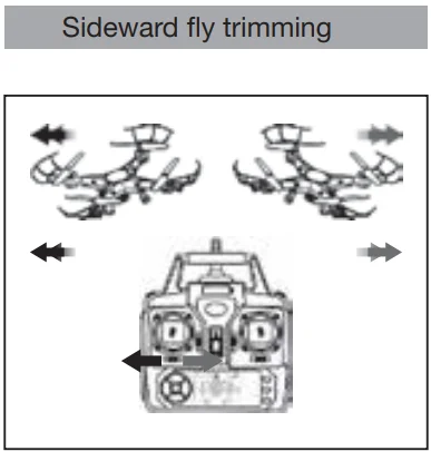 Quadrone i-Sight 6 Axis Gyro Quadcopter Drone User Manual 33