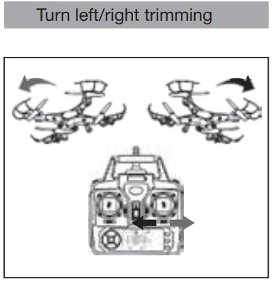 Quadrone i-Sight 6 Axis Gyro Quadcopter Drone User Manual 34