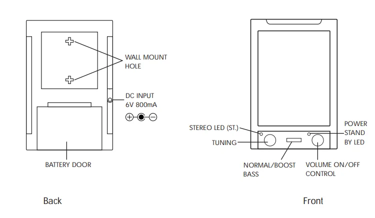 RCA WSP150 Wireless Stereo Speakers User Manual 2