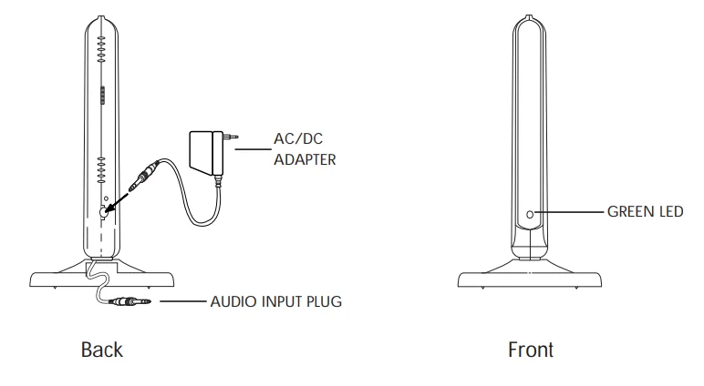 RCA WSP150 Wireless Stereo Speakers User Manual 3