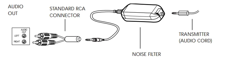 RCA WSP150 Wireless Stereo Speakers User Manual 4