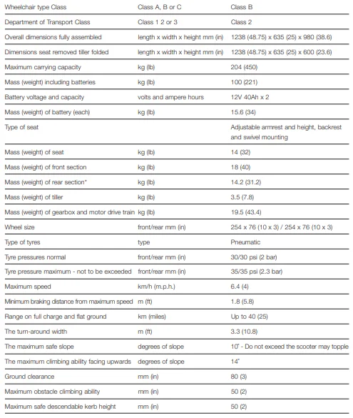 Rascal 600T Three Wheel Mobility Scooter-12