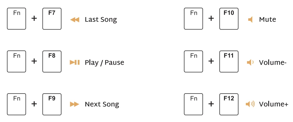Royal Kludge RK84 Swappable Mechanical Wireless Keyboard User Manual Royal Kludge RK84 Swappable Mechanical Wireless Keyboard- 8