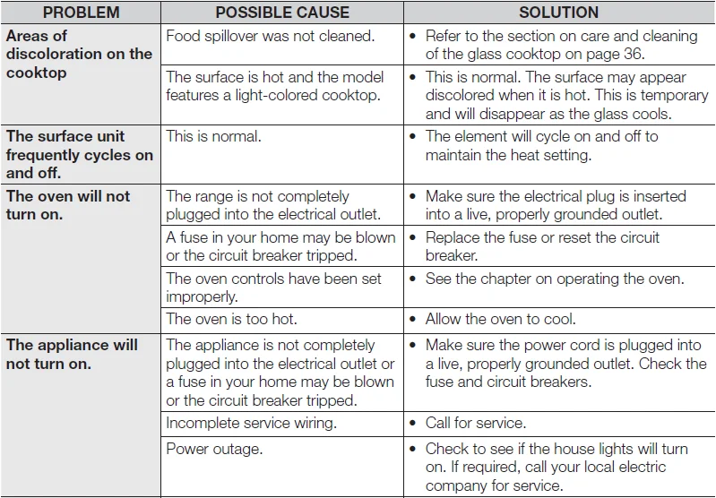 Samsung DG68-00297A Electric Range-10
