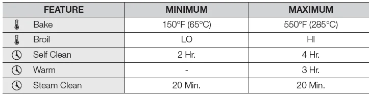 Samsung DG68-00297A Electric Range-7