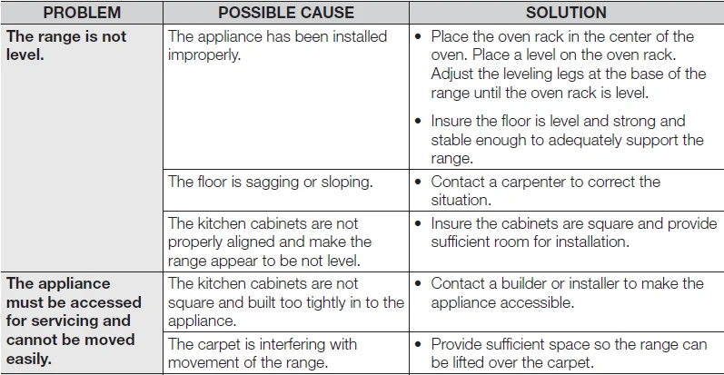 Samsung DG68-00297A Electric Range-8
