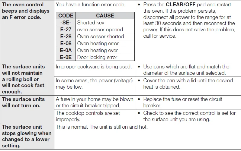 Samsung DG68-00297A Electric Range-9