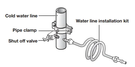 Samsung RF323TEDBSR French-Door Refrigerator-25