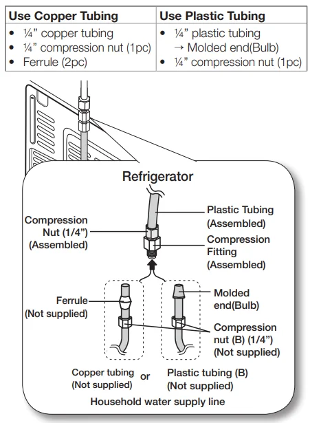 Samsung RF323TEDBSR French-Door Refrigerator-26