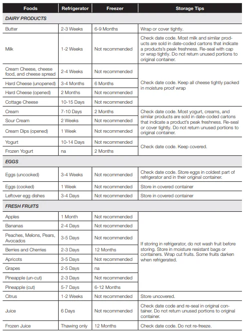 Samsung RF323TEDBSR French-Door Refrigerator-32