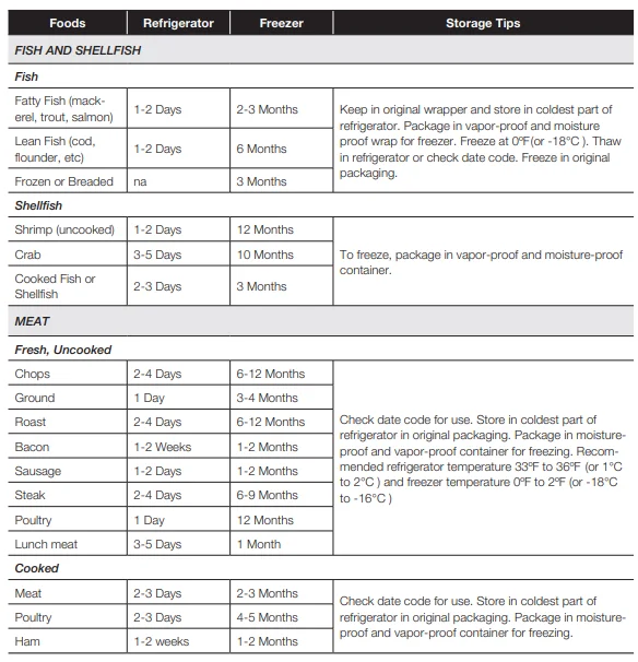 Samsung RF323TEDBSR French-Door Refrigerator-33