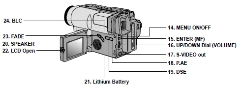 Samsung SCL700 Hi8 Camcorder User Manual Samsung SCL700 Hi8 Camcorder-2