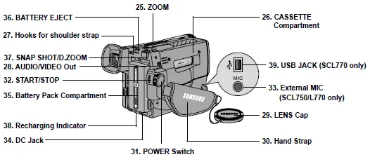 Samsung SCL700 Hi8 Camcorder User Manual Samsung SCL700 Hi8 Camcorder-3
