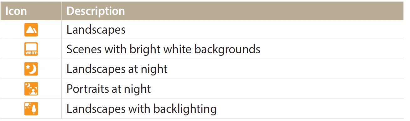 Samsung WB350F 16MP Digital Camera 13