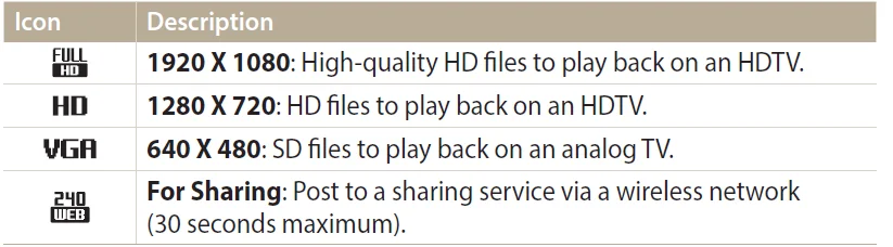 Samsung WB350F 16MP Digital Camera User Guide Samsung WB350F 16MP Digital Camera 19