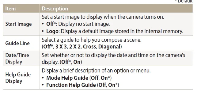 Samsung WB350F 16MP Digital Camera User Guide Samsung WB350F 16MP Digital Camera 34