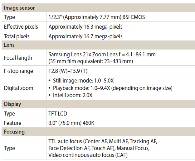Samsung WB350F 16MP Digital Camera 42