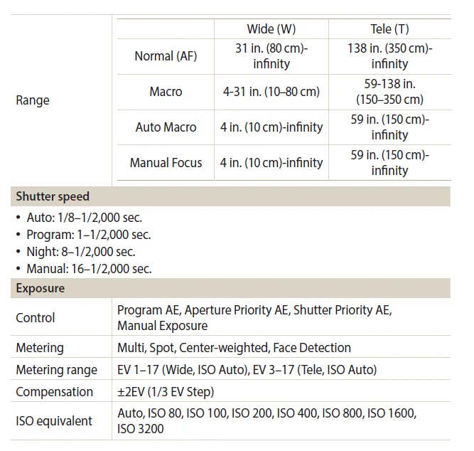 Samsung WB350F 16MP Digital Camera 43