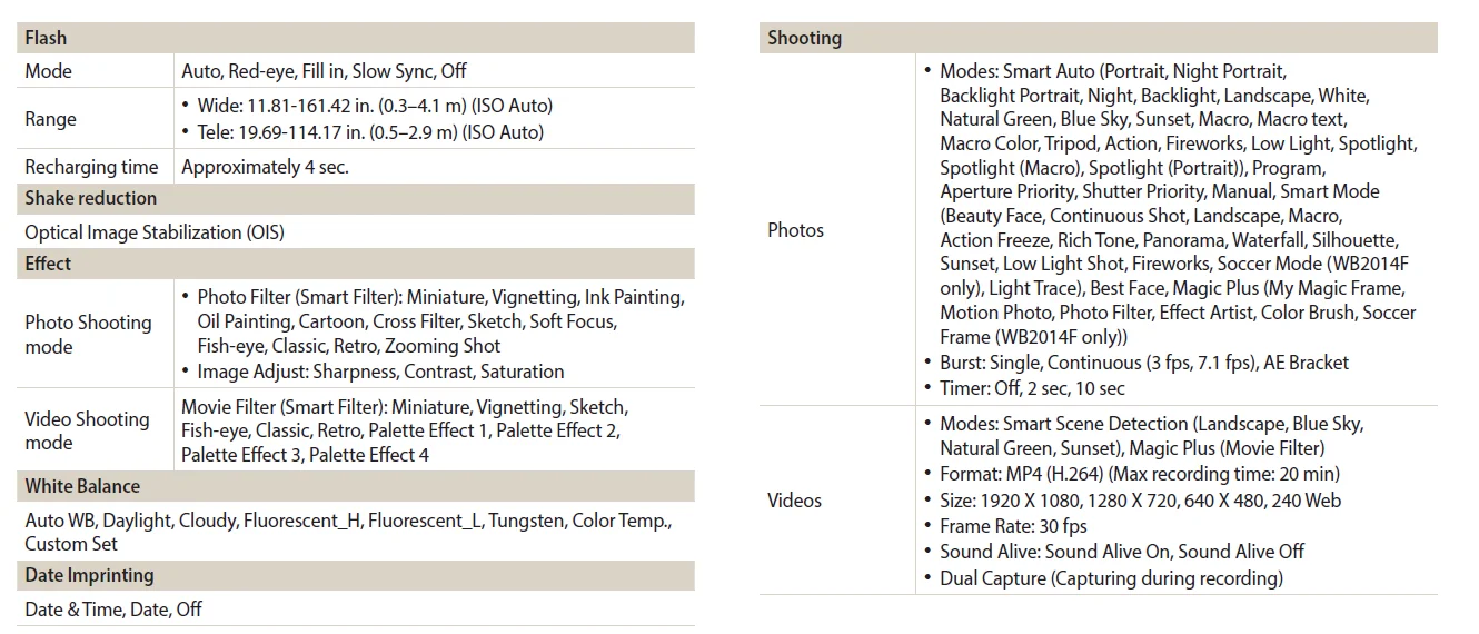 Samsung WB350F 16MP Digital Camera 44
