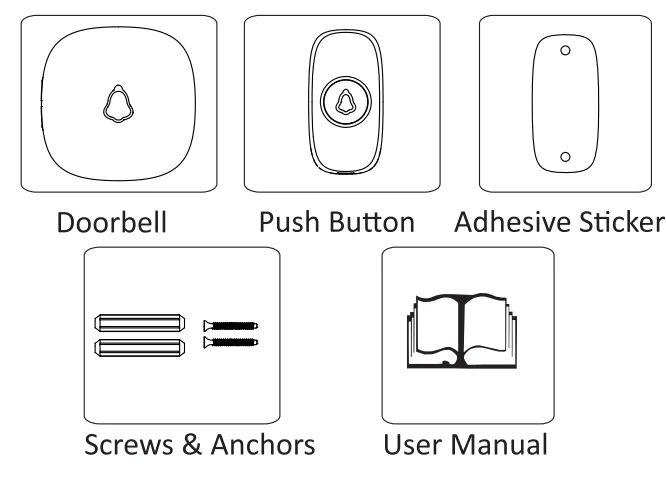 Secrui M520 F55 Wireless Doorbell User Guide 1