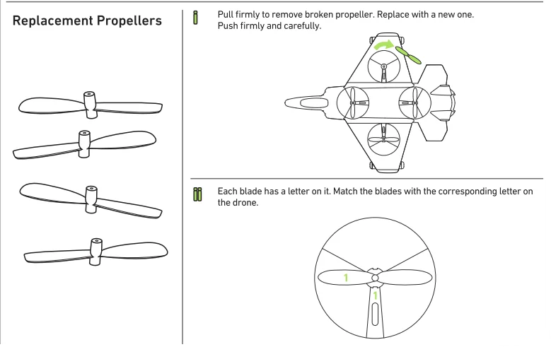 Sharper Image Jet X-2 Thunderbolt Drone Instruction Manual Sharper Image Jet X-2 Thunderbolt Drone- 2