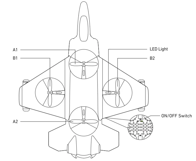 Sharper Image Jet X-2 Thunderbolt Drone Instruction Manual Sharper Image Jet X-2 Thunderbolt Drone- 5