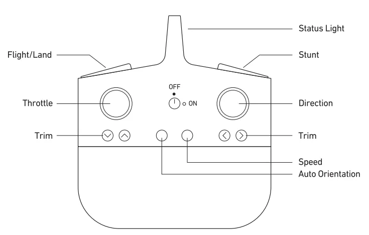 Sharper Image Jet X-2 Thunderbolt Drone Instruction Manual Sharper Image Jet X-2 Thunderbolt Drone- 6