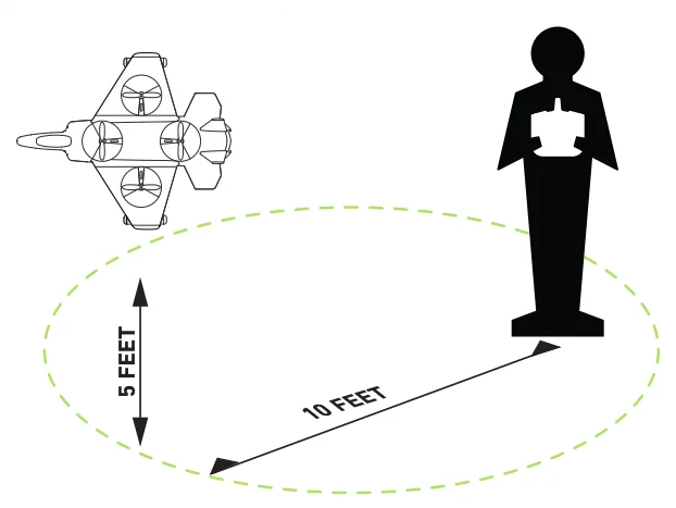 Sharper Image Jet X-2 Thunderbolt Drone- 7