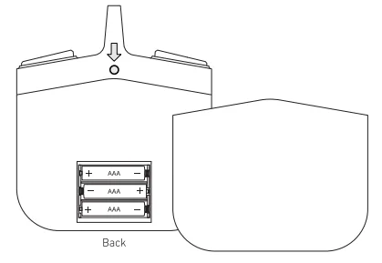 Sharper Image X-Treme Jet X-2 RC Drone-2