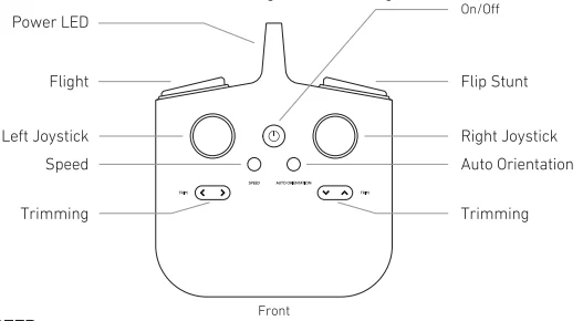 Sharper Image X-Treme Jet X-2 RC Drone-4
