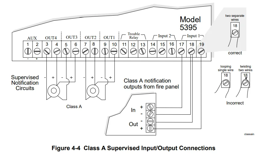 Silent Knight 5395 Distributed Power Module-10