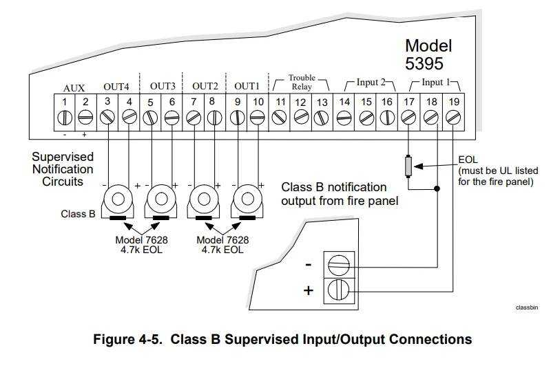 Silent Knight 5395 Distributed Power Module-11