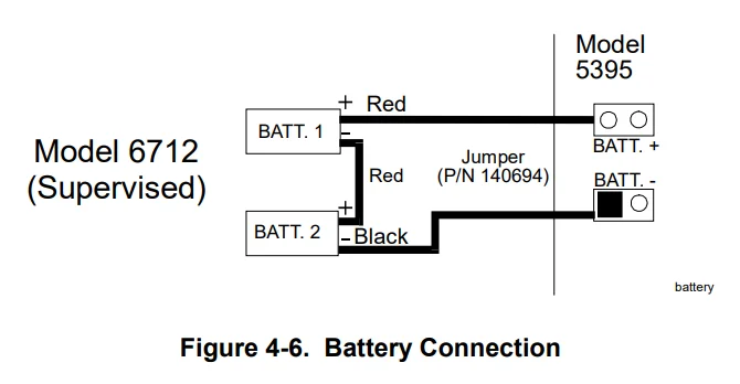 Silent Knight 5395 Distributed Power Module-12
