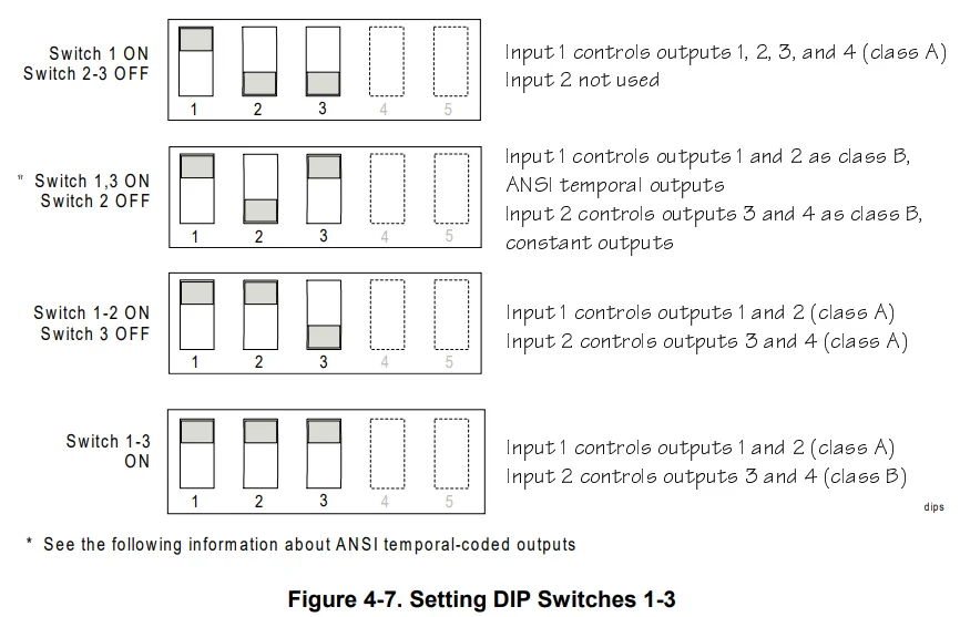Silent Knight 5395 Distributed Power Module-14