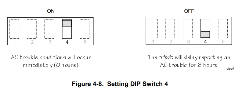 Silent Knight 5395 Distributed Power Module-16