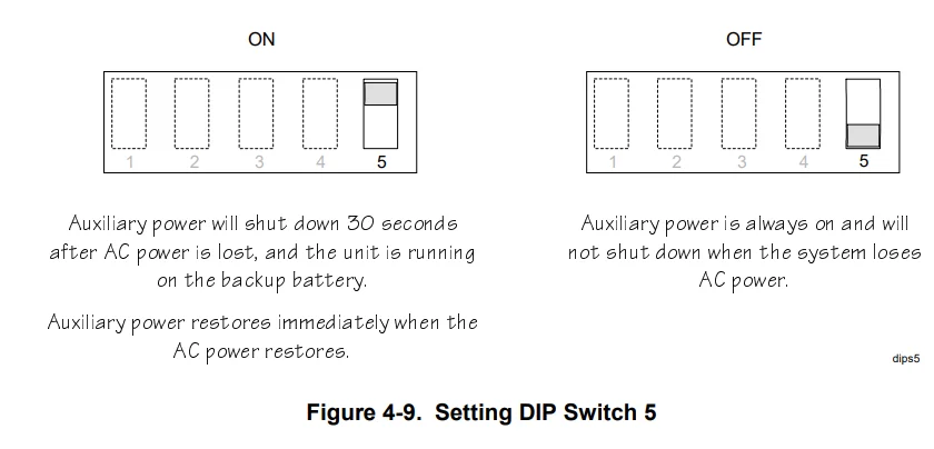 Silent Knight 5395 Distributed Power Module-17