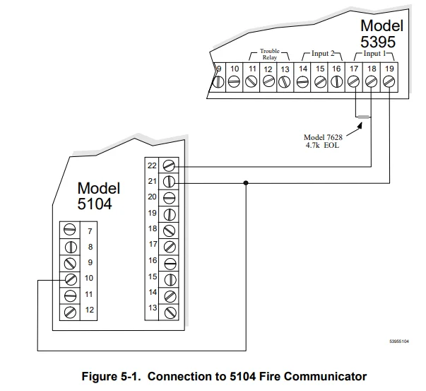 Silent Knight 5395 Distributed Power Module-18