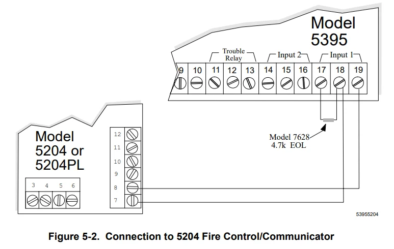 Silent Knight 5395 Distributed Power Module-19