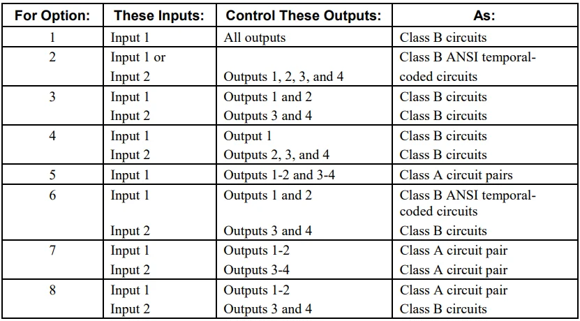 Silent Knight 5395 Distributed Power Module-2