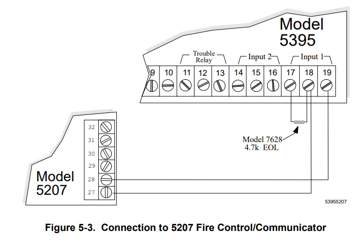 Silent Knight 5395 Distributed Power Module-20