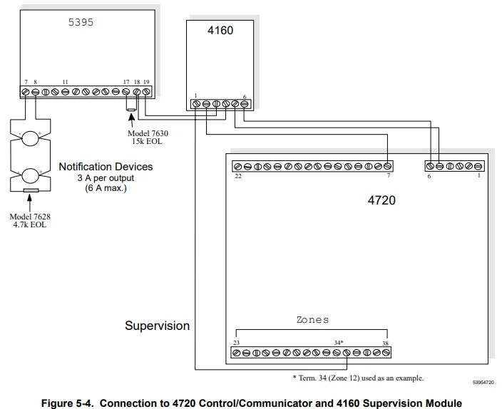Silent Knight 5395 Distributed Power Module-21