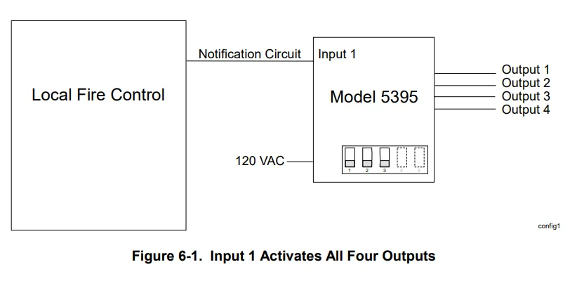 Silent Knight 5395 Distributed Power Module-22