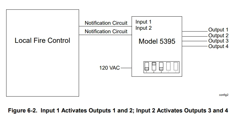 Silent Knight 5395 Distributed Power Module-23