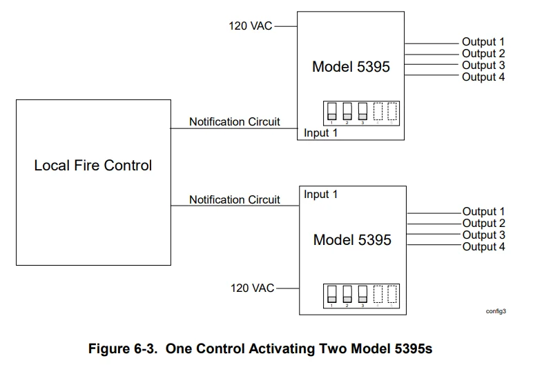 Silent Knight 5395 Distributed Power Module-24
